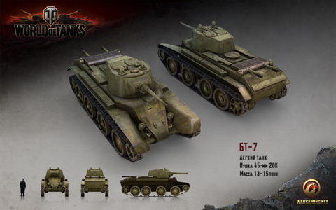 World of Tanks - Рендеры советского легкого танка БТ-7